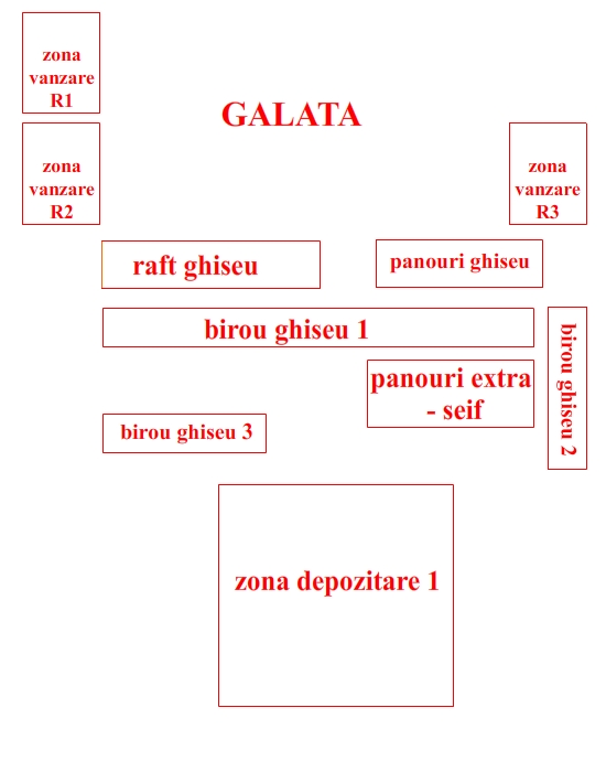 HARTA GALATA